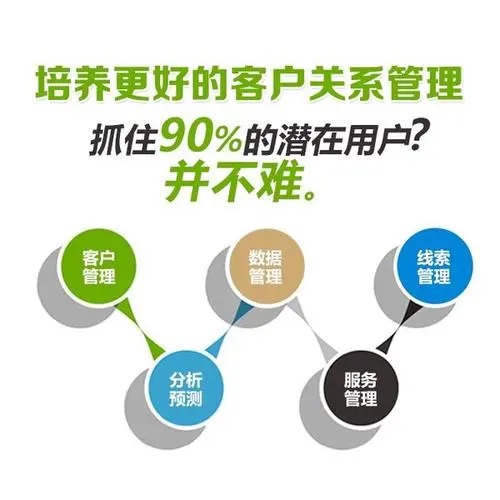 智能電話拓客系統(tǒng)：提升電話推廣效率的利器